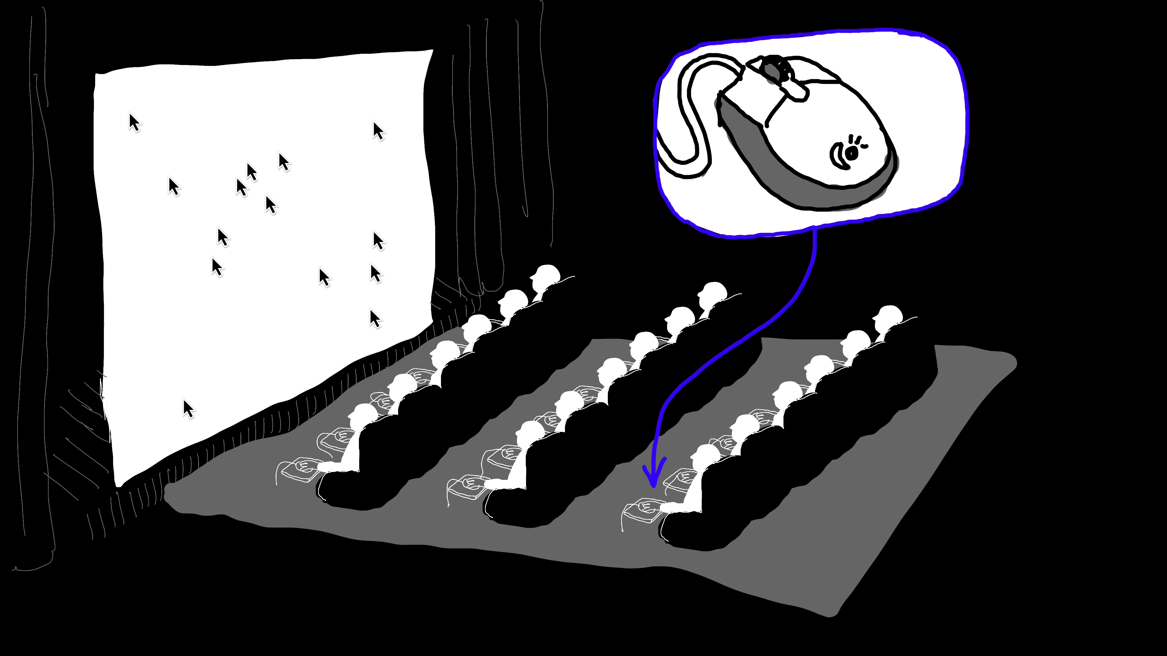 Le dispositif de Tryhard : un public, des souris, un écran