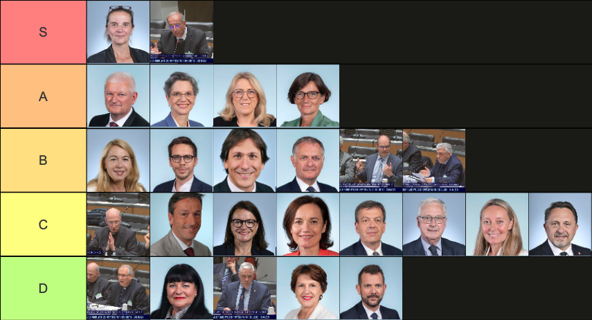 tier list des député.e.s